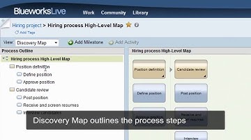 Engaging business users with IBM Blueworks Live - Part 2