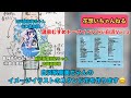 温泉むすめトークイベントin白浜Vol.3 白浜帆南美ちゃんのイメージイラストのスタンド花を作ります