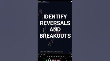 Trade Setups Using Patterns - Identify A Reversal #trading #stocks #crypto #forex #btc #trader #eth