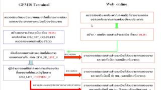 20100908VDO 5