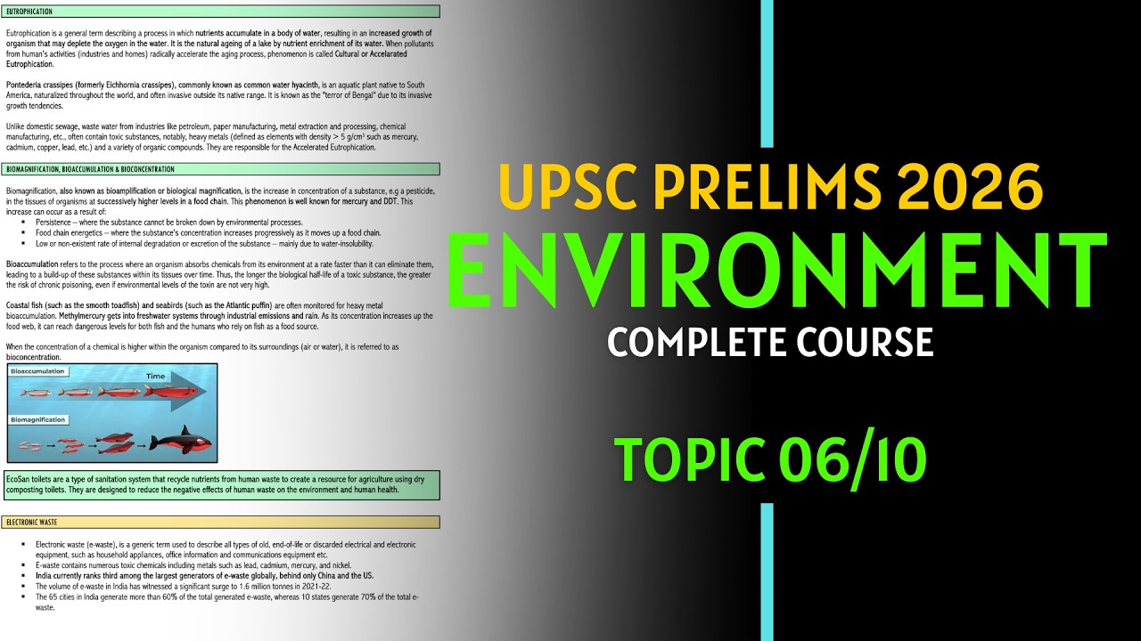 Complete Environment & Ecology for UPSC Prelims | Topic 06/10 | UPSC ...