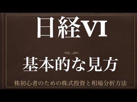 [動画で解説] 日経VI（ボラティリティ・インデックス）ー基本的な見方ー