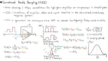 AM 03 1 Offset Cancellation