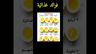 فوائد غذائية في تناول البيض البلدي #غذاء #البيضة #البروتينات #المناعة #العظام