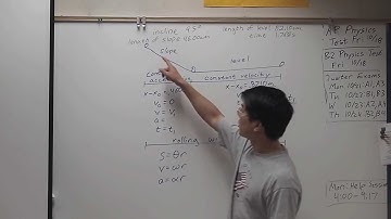 Advanced Kinematics Analysis Hint Video