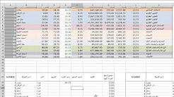 ITadawul تداول وهمي للتدريب