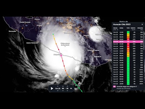 Huracán Otis 2023 - YouTube