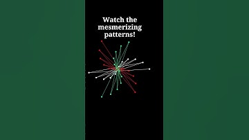 30 Rotating Dots | Desmos Art | Generative Art #shorts