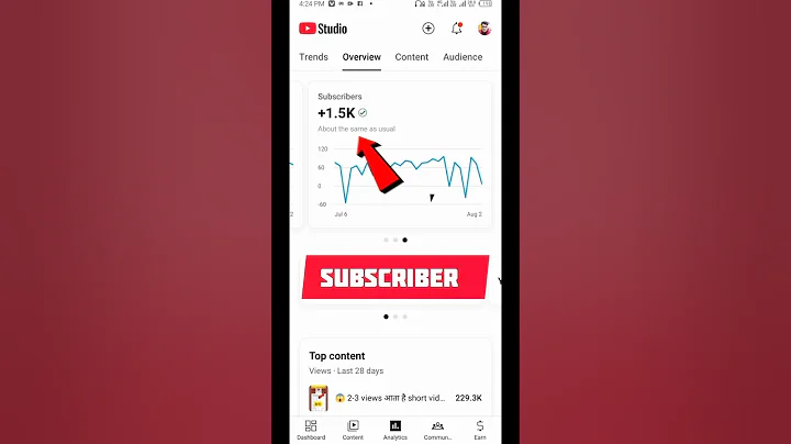 How To increase subscribers on Youtube channel | Subscriber Kaise Badhaye | Subscribe kaise Badhaye