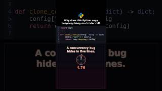 Why does this Python copy deepcopy hang on circular ref? #pythonreliability