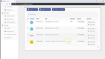 WellyBox Short Introduction