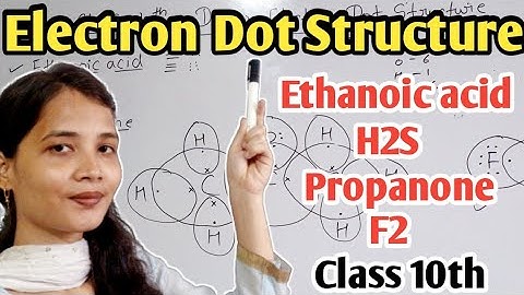 Trick to draw electron dot structure class 10th || carbon and its compounds