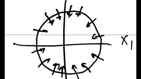 stability of an LTI system [MATLAB]
