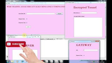 A Web Traffic Analysis Attack Using Only Timing Information Project | itechsoftwareacademy