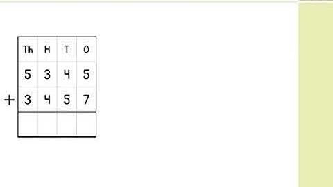 Add 4 digit numbers using column method and more than one exchange