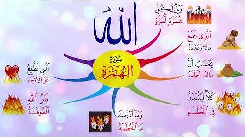 هيا أحبتي نحفظ سورة الهمزة مع الخريطة الذهنية 🌷🌿
