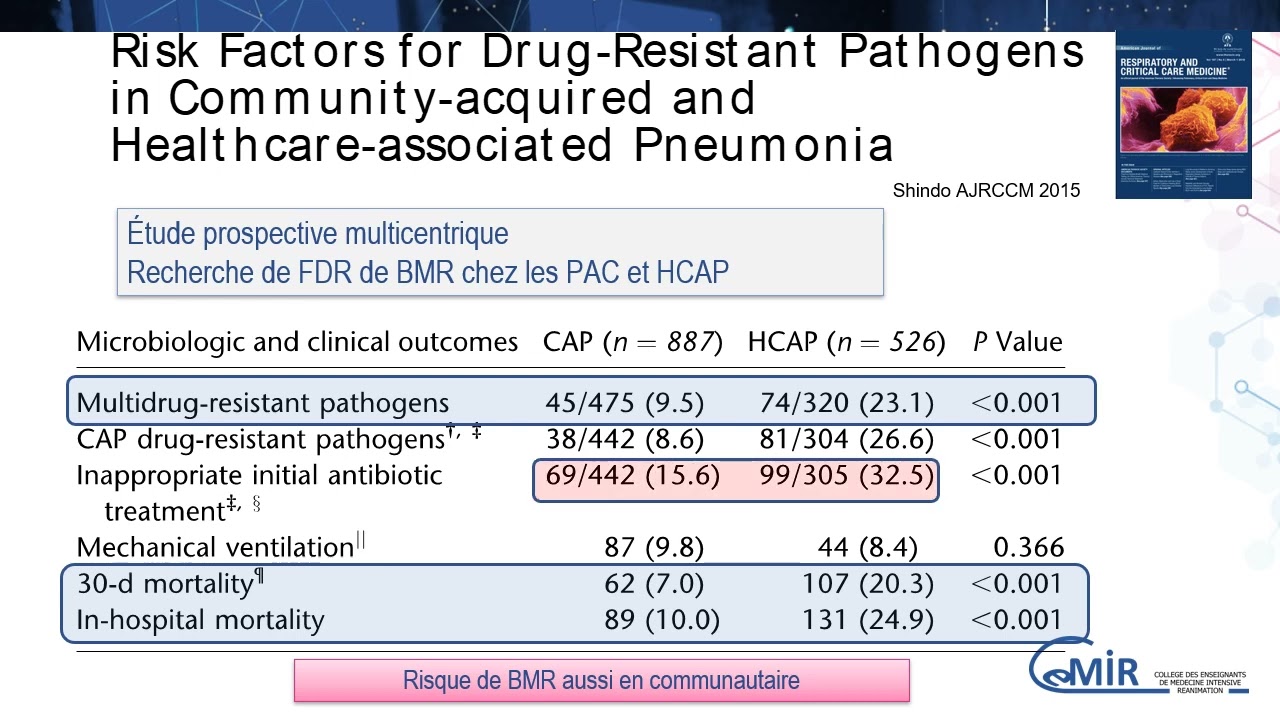 7 42 1 Prescrire une antibiothérapie d'urgence