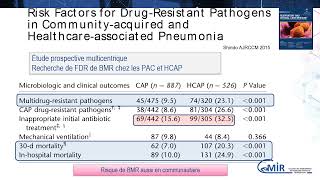 7 42 1 Prescrire une antibiothérapie d'urgence