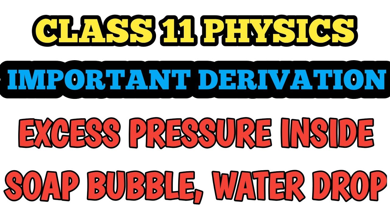 Derivation of Excess Pressure inside a soap bubble, water droplet derivation 
