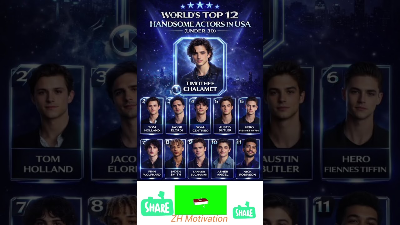 Hollywood’s new generation blends talent, style, and global appeal. NextGenStars 