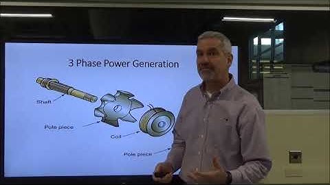 AIT 1002   Lesson 2 Alternators Part II