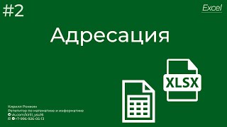 картинка: Абсолютная и относительная адресация