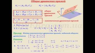 Видеоурок &quot;Общие уравнения прямой&quot;