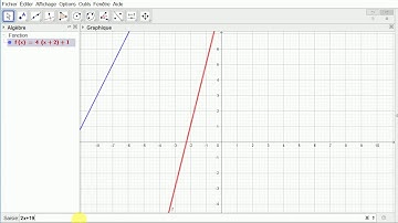 Exemple de résolution graphique d