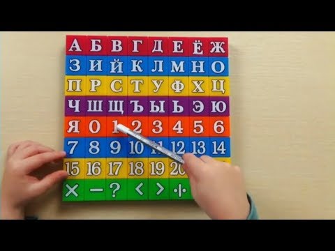 Азбука от А до Я Буквы русского алфавита для детей