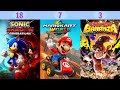 2025年の最高のニンテンドースイッチ2ゲーム