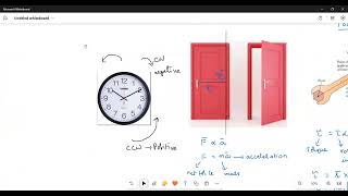 Torque - Opening and closing a stuck door.
