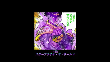 ジョジョ最強スタンドランキング