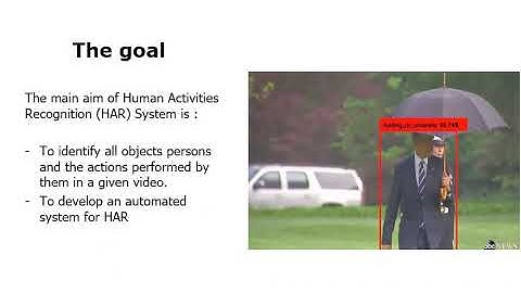 Video-Based Human Action Recognition using Deep Learning