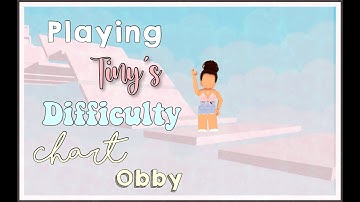 PLAYING TINY’S DIFFICULTY CHART OBBY! | ~ Zixnnia