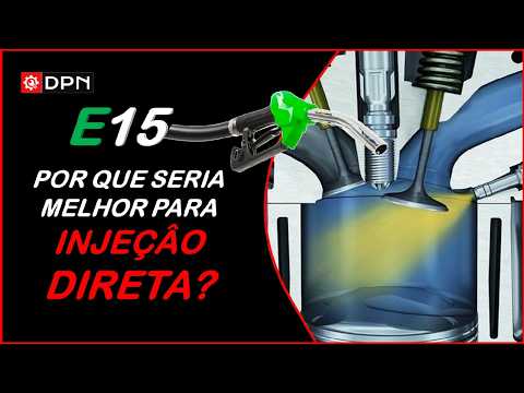 Would E15 Solve Direct Injection PROBLEMS?