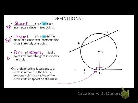 Definition Of Circles And Its Parts Youtube