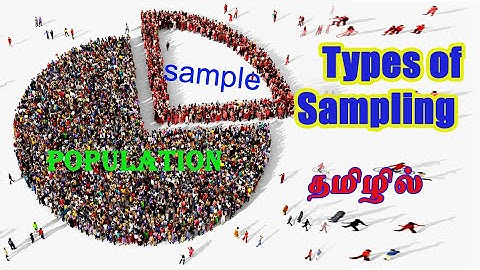 Types of Sampling | Explained in Tamil | In Tamil Language | NTA NET PAPER - I