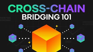 Move Assets from Solana to other Chains: Cross-Chain Bridging 101