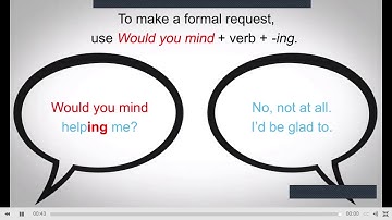 Learn Modal Verbs and Mind