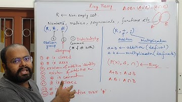 Ring Theory ( Introduction) | Lecture # 01 | Abstract Algebra |B.Sc Maths |Safiqul Sir