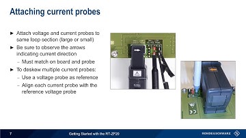 Getting Started with the RT-ZF20 Power Deskew Fixture