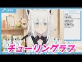 チューリングラブ 白上フブキ歌枠切り抜き ホロライブ