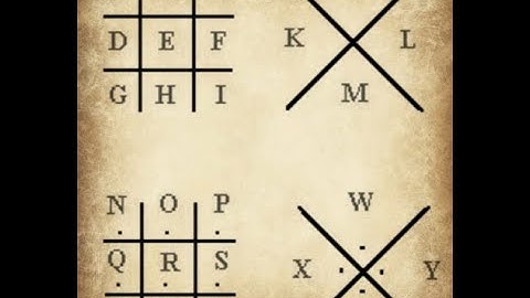 Conjuring Cryptography Arab Regional Cybersecurity CTF 2022 CyberTalents | #e5t3hb4r47