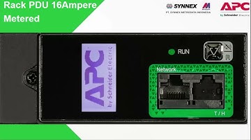 Easy PDU 16 Ampere Overview