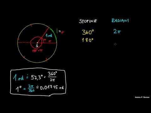 Video: Kako poslušati glasbo v razredu: 8 korakov (s slikami)