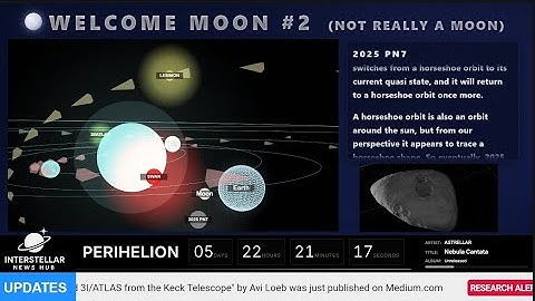 R2 SWAN Passing Earth | 3I/ATLAS Live News + Updates | Tracking |A6 Lemmon | Interstellar News Hub