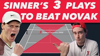 How Sinner Beat Djokovic - Aussie Open 2024 - Tennis Lesson