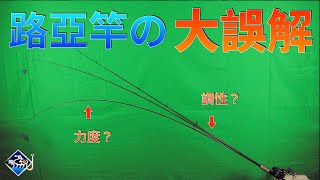 眼見為實路亞竿的調性、力度與軟硬