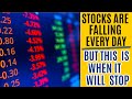 When Will Stocks Stop Crashing ??