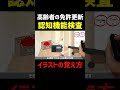 【高齢者講習】認知機能検査のイラストの覚え方A1 #高齢者講習 #認知機能検査